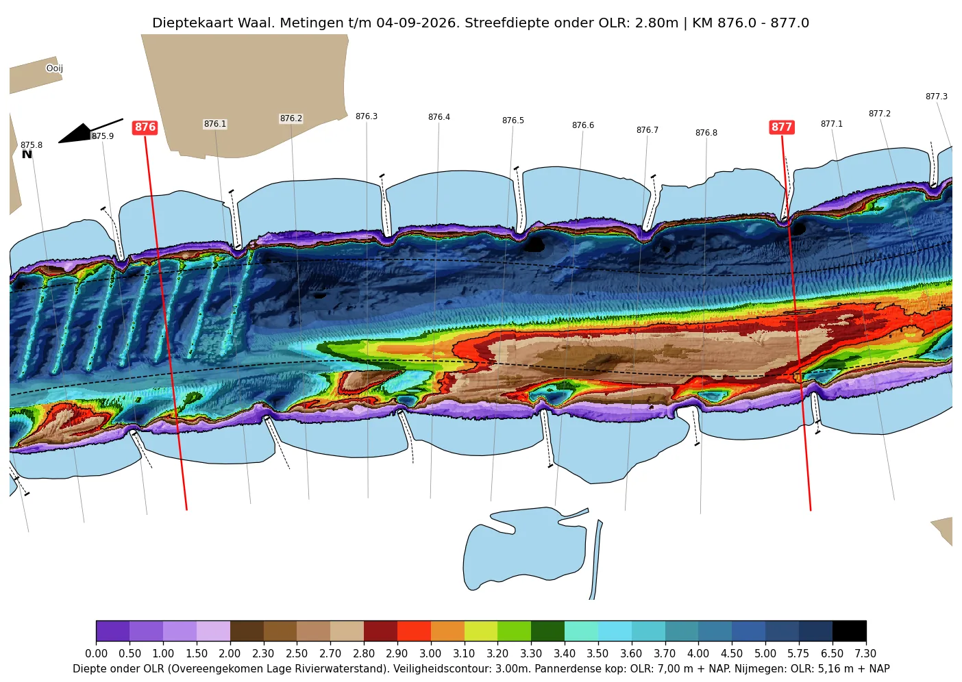 Tiefenkarte Waal km 876-877 unterhalb der Krümmung von Erlecom mit Grundbuhnen